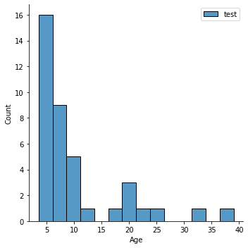 ../../_images/ML_eval_cv_14_2.png