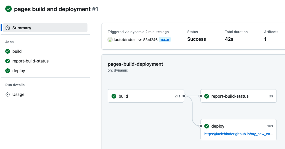 Image of a completed workflow with a green checkmark.