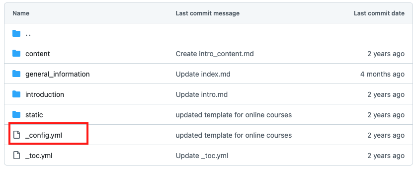 Image of the file structure.