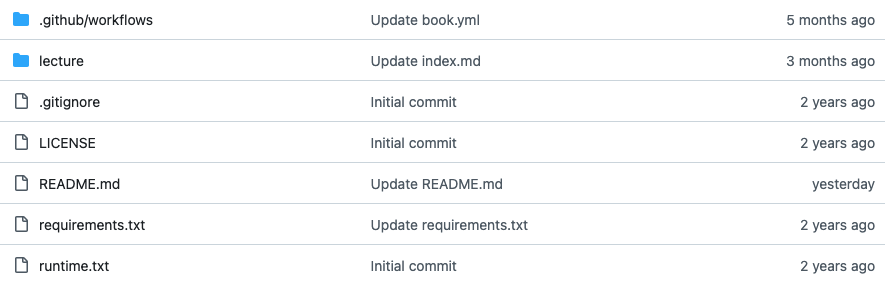 png depicting the file structure of the course template repository
