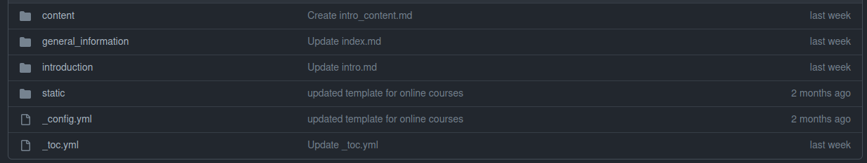 depicting the contents of the course template repository on GitHub